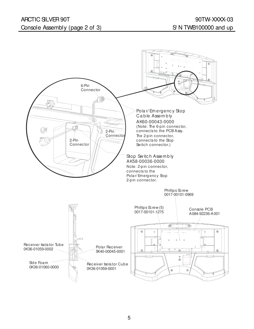 Life Fitness 90TW-XXXX-03 manual Console Assembly page 2, Stop Switch Assembly AK58-00036-0000 