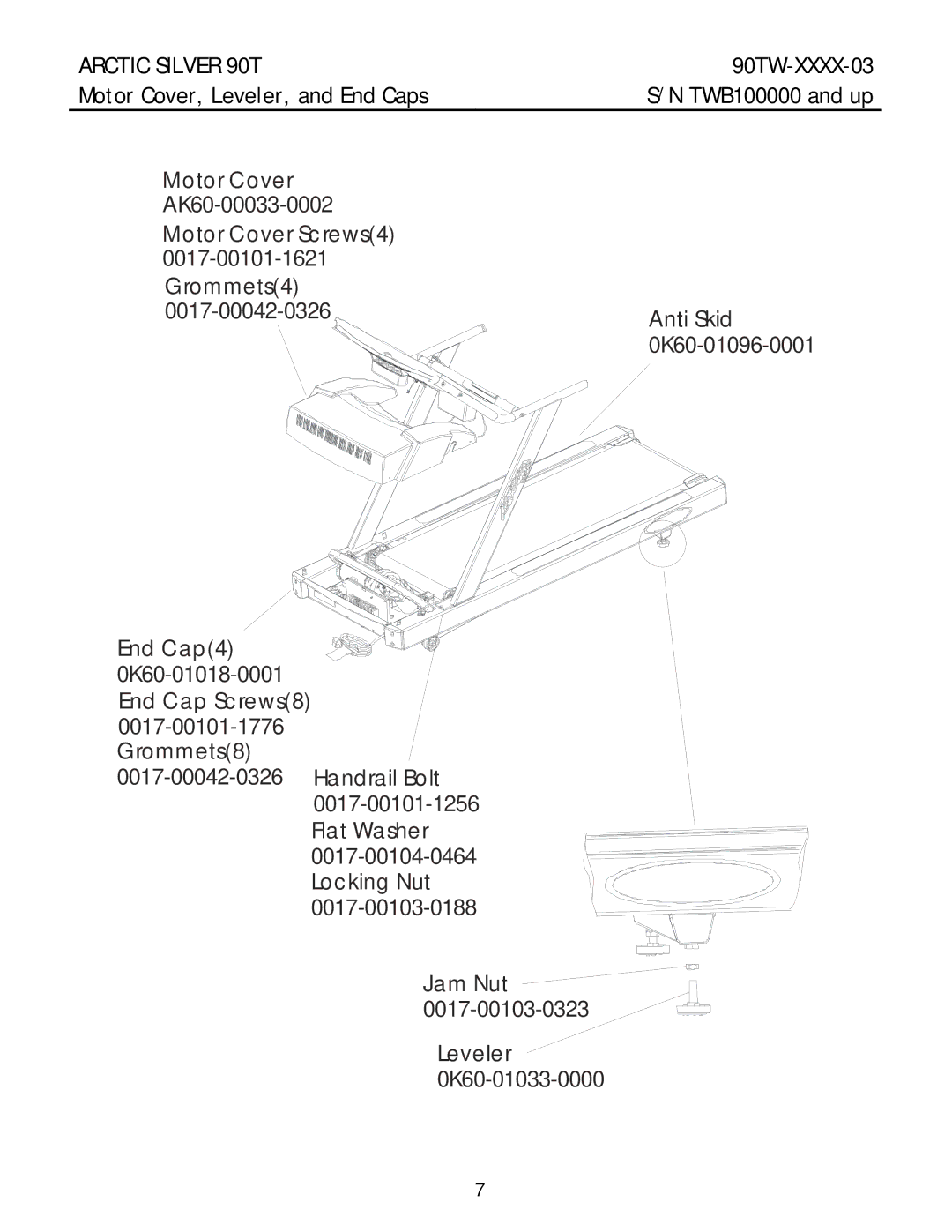 Life Fitness 90TW-XXXX-03 manual Motor Cover, Leveler, and End Caps 