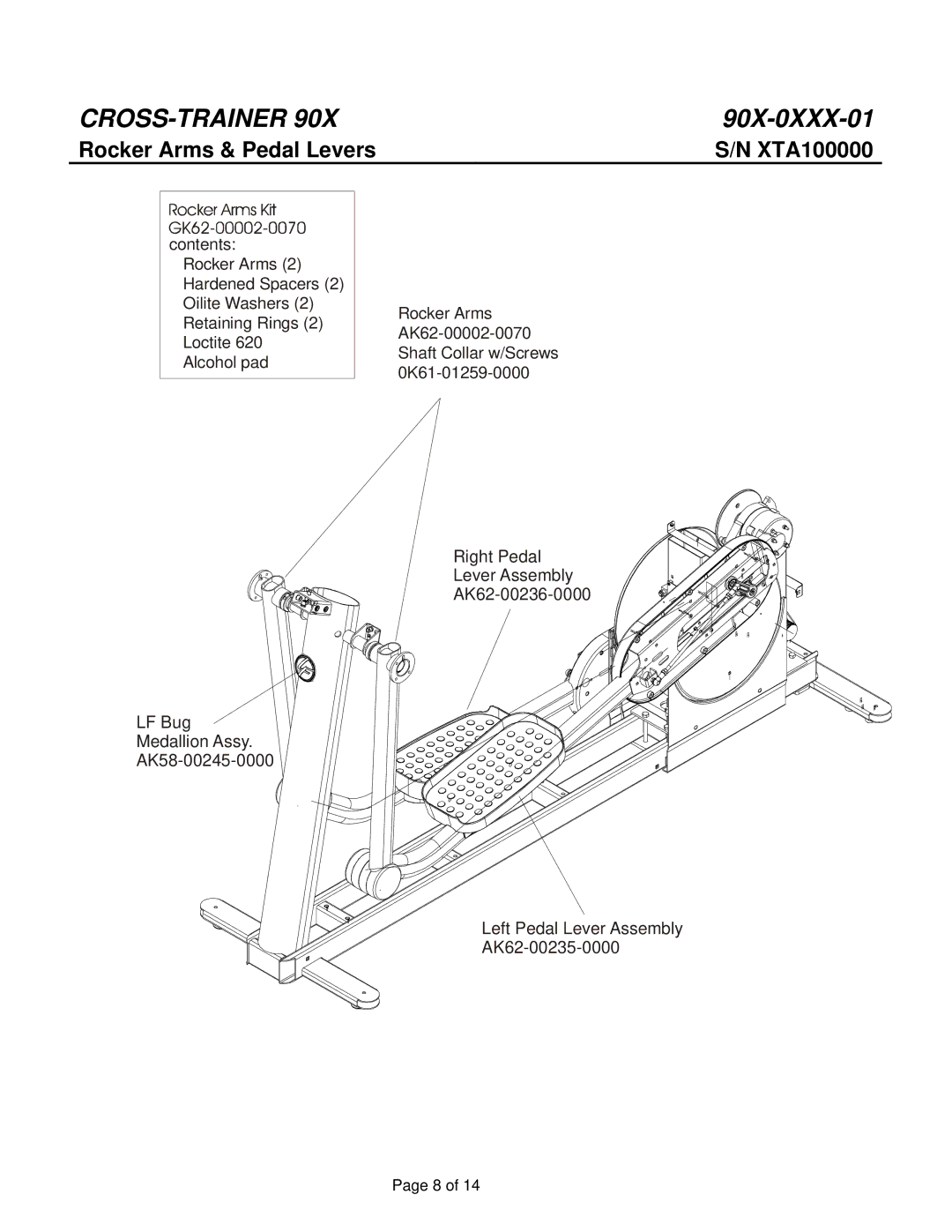 Life Fitness 90X-0XXX-01 manual Rocker Arms & Pedal Levers 