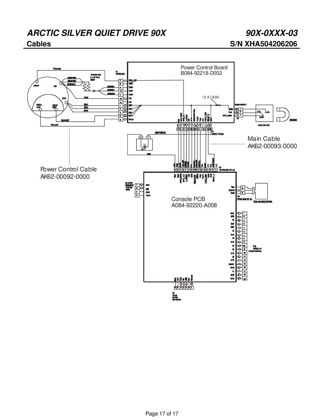 Life Fitness 90X-0XXX-03 manual Cables 