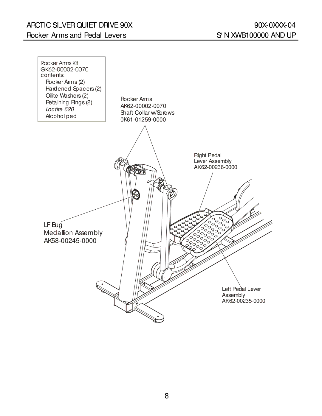 Life Fitness 90X-0XXX-04 manual Rocker Arms and Pedal Levers 