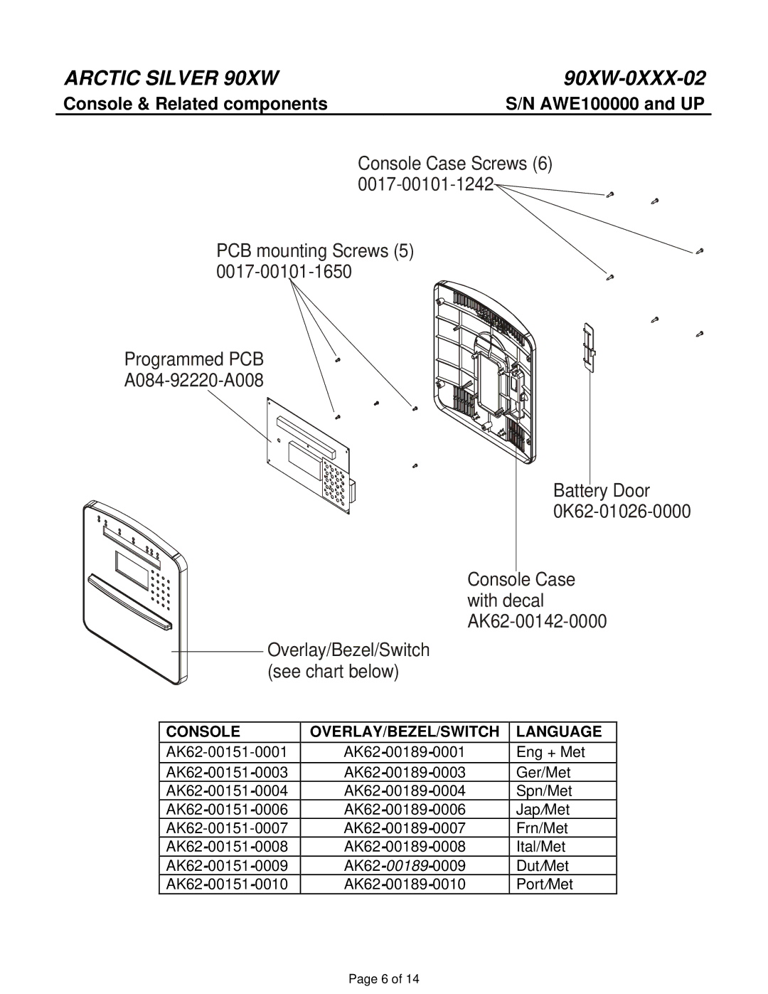 Life Fitness 90XW-0XXX-02 manual Console & Related components, Overlay/Bezel/Switch see chart below 