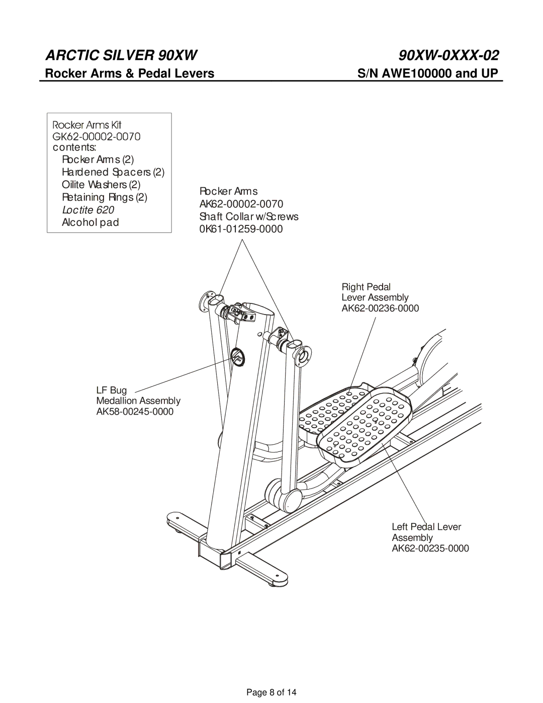 Life Fitness 90XW-0XXX-02 manual Rocker Arms & Pedal Levers 