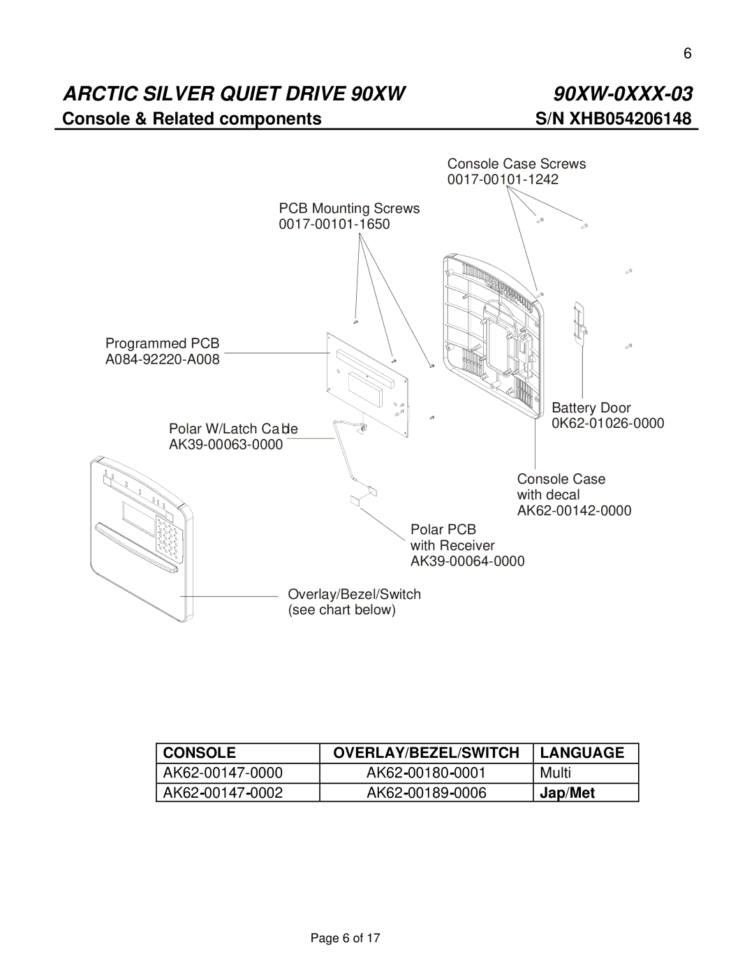 Life Fitness 90XW-0XXX-03 manual Console & Related components 