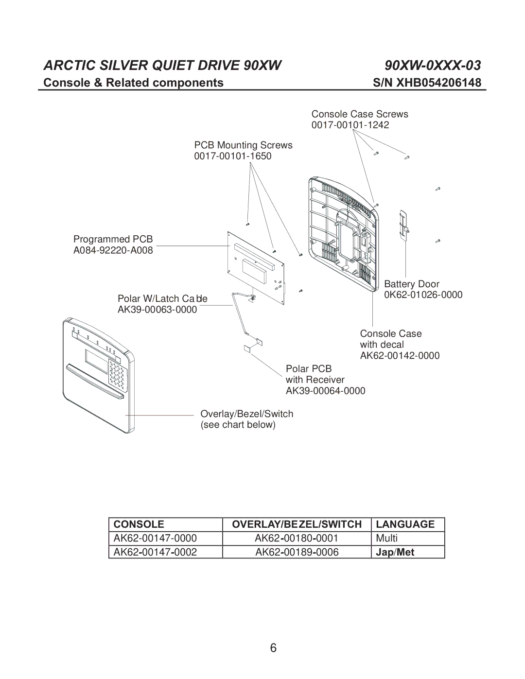 Life Fitness 90XW-0XXX-03 manual Console & Related components 