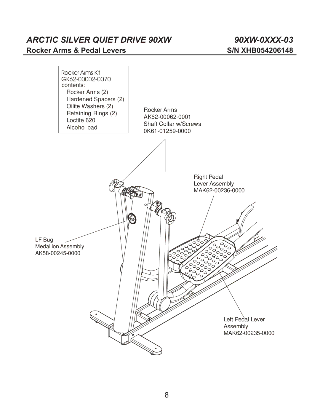 Life Fitness 90XW-0XXX-03 manual Rocker Arms & Pedal Levers 