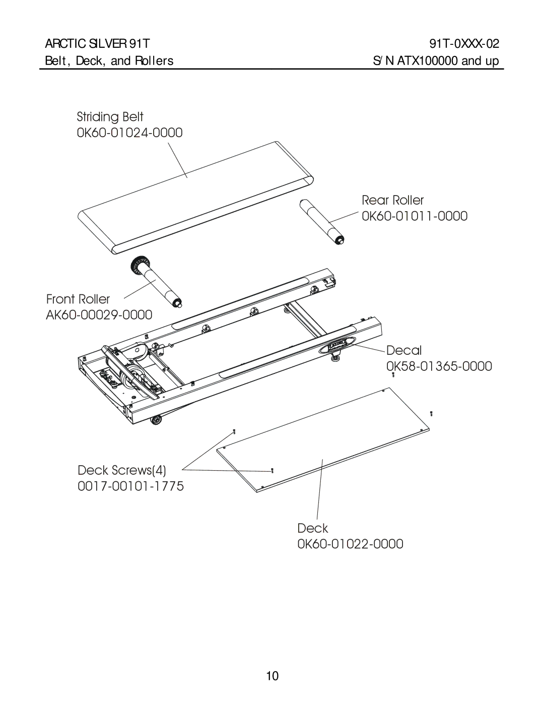 Life Fitness 91T manual Belt, Deck, and Rollers 