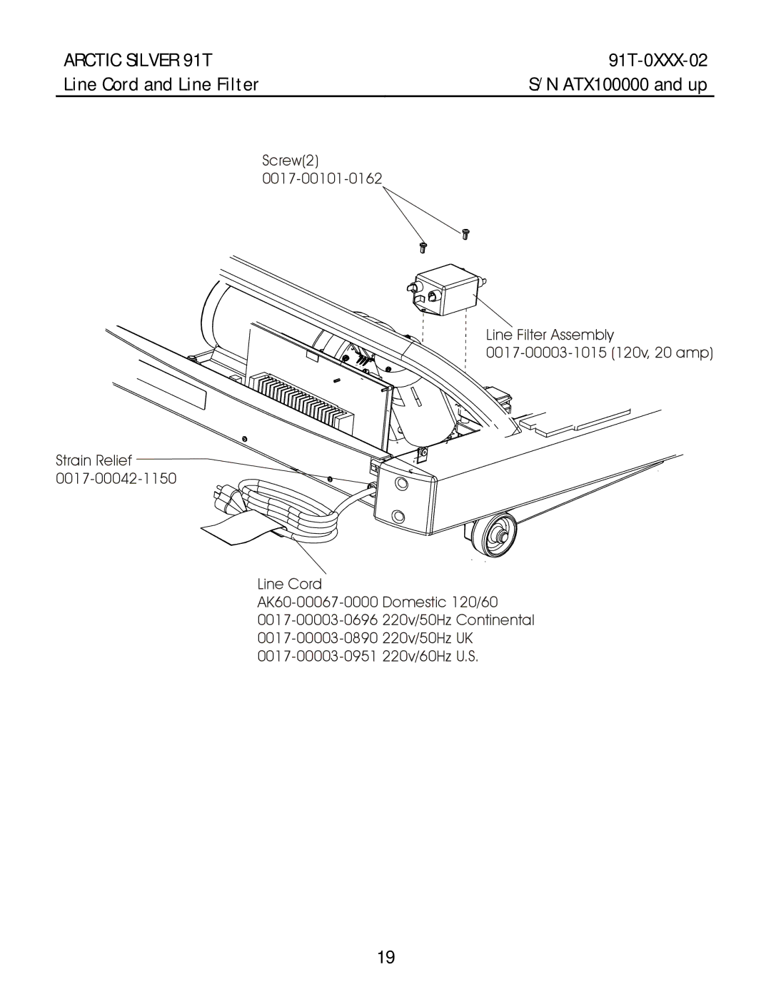 Life Fitness 91T manual Line Cord and Line Filter 