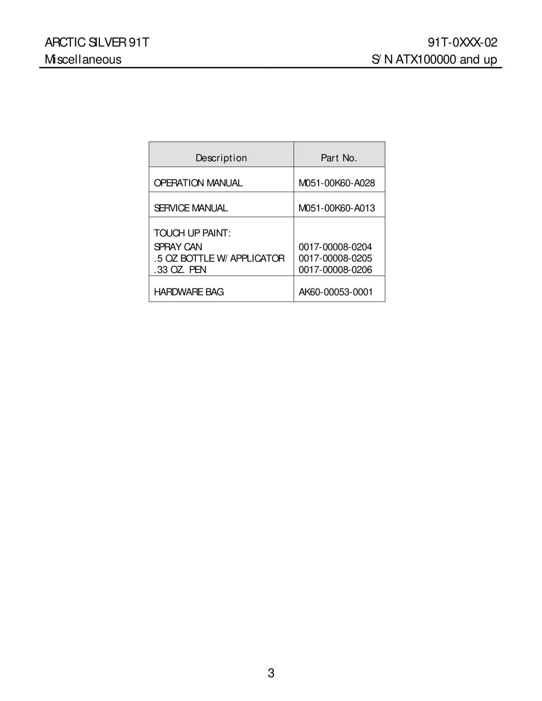 Life Fitness 91T manual Miscellaneous, Description 