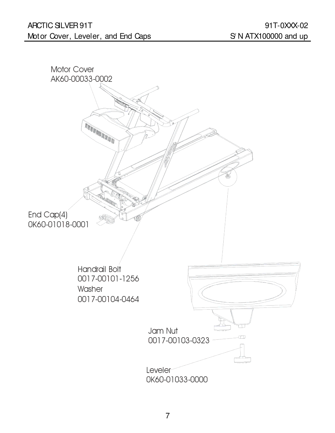 Life Fitness 91T manual Motor Cover, Leveler, and End Caps 