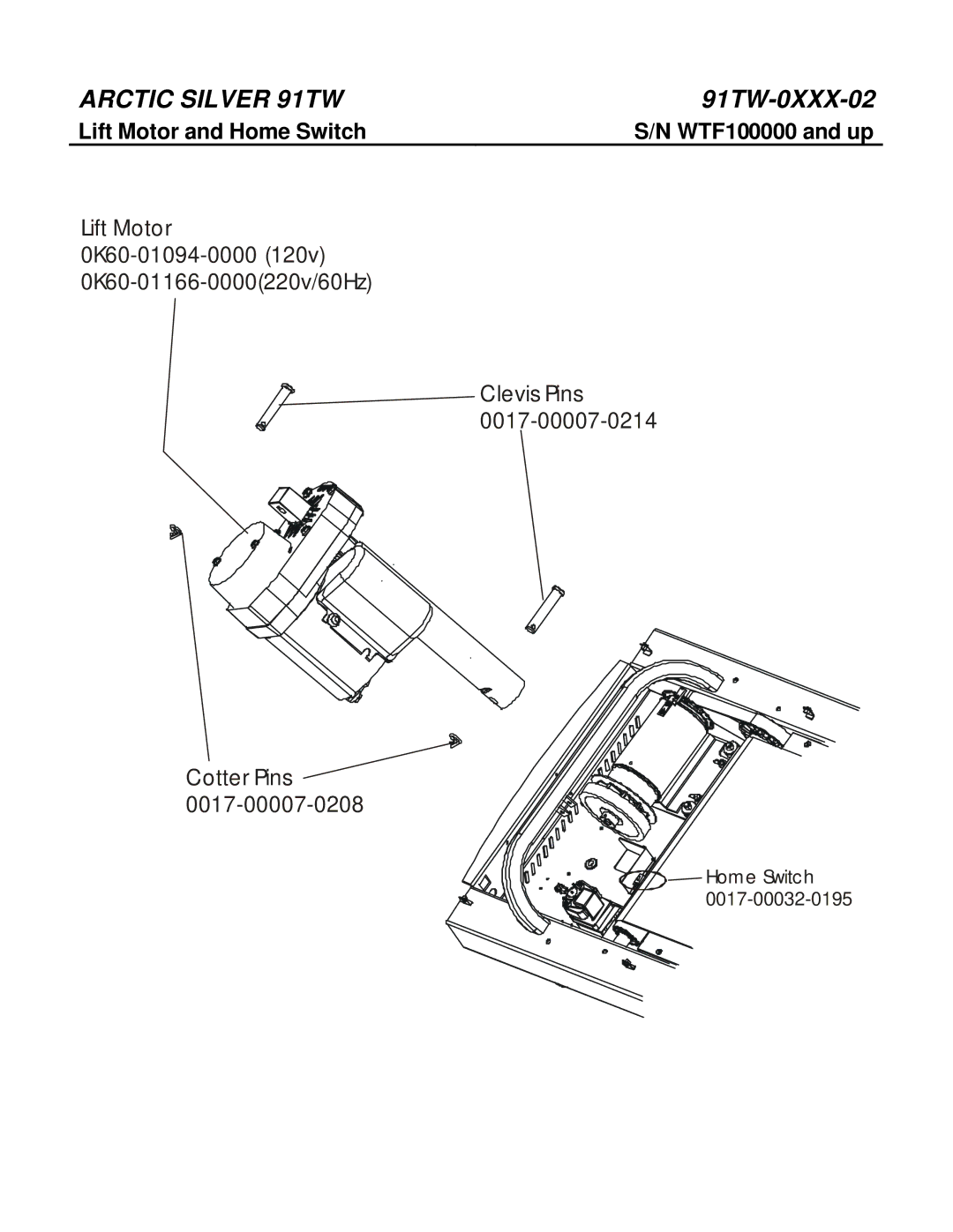 Life Fitness 91TW manual Lift Motor and Home Switch 