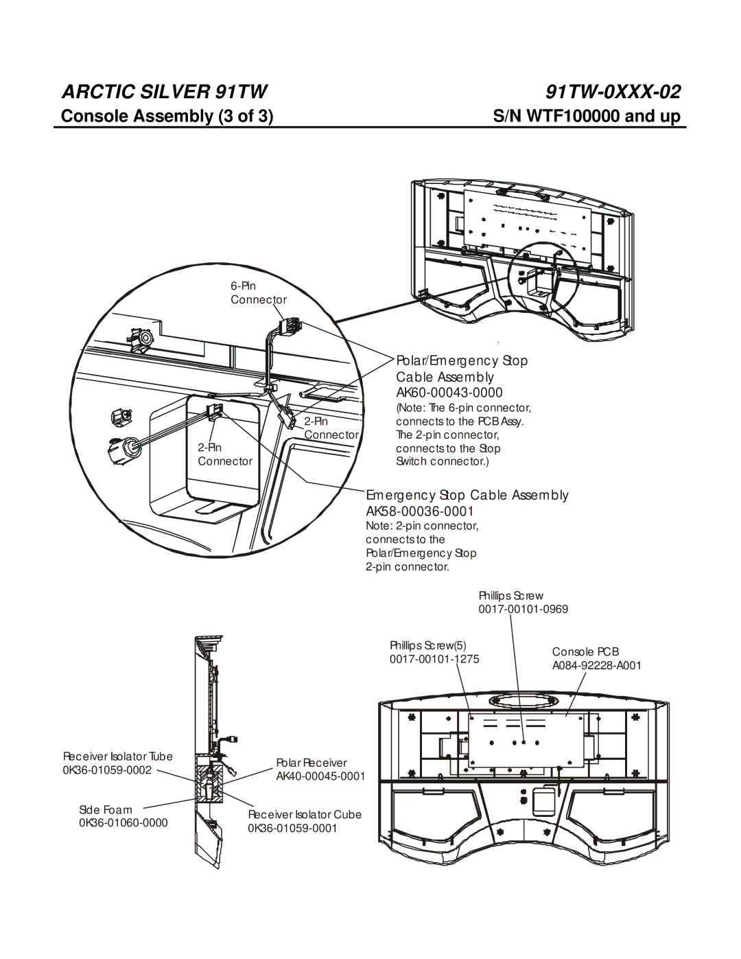 Life Fitness 91TW manual Console Assembly 3 WTF100000 and up, Polar/Emergency Stop Cable Assembly AK60-00043-0000 