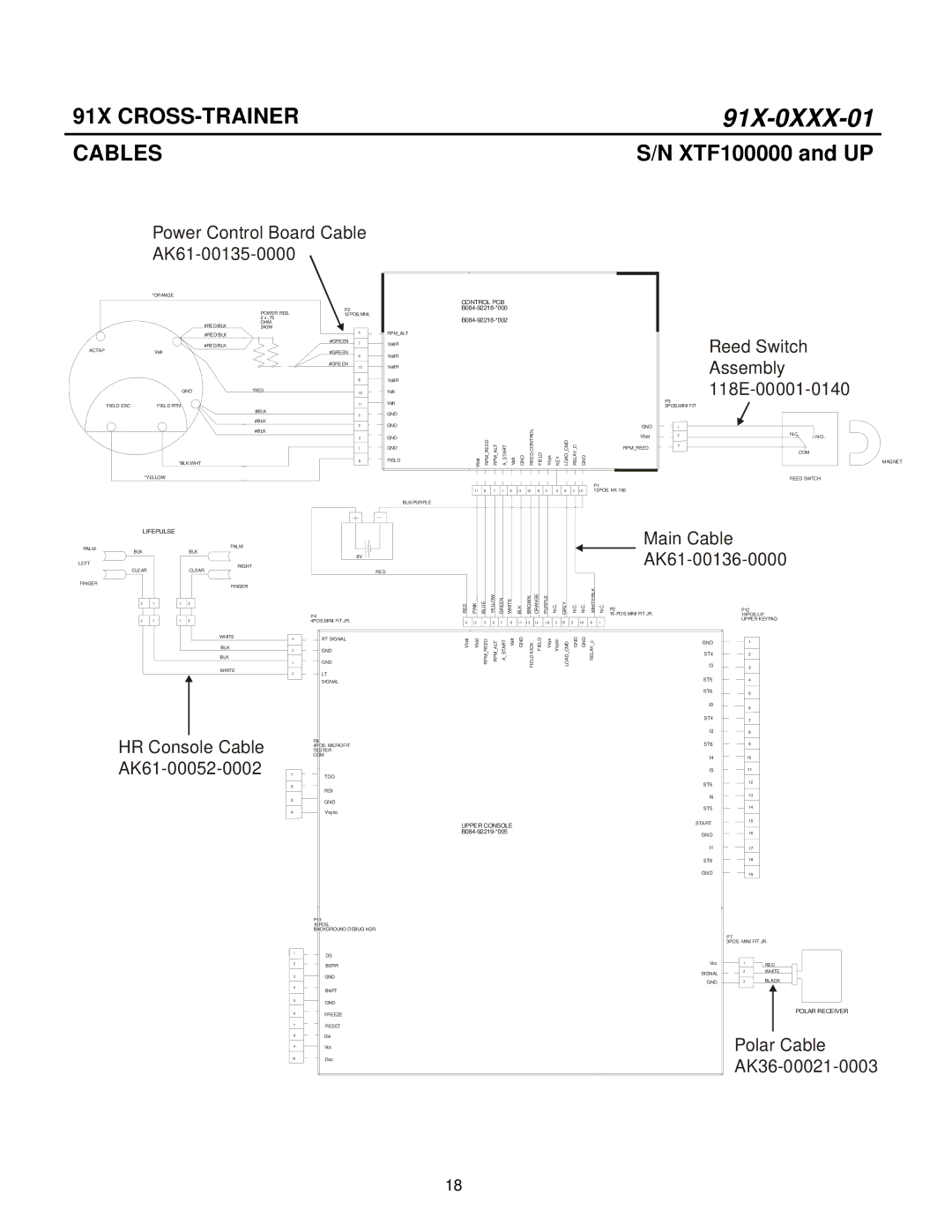 Life Fitness 91X-0XXX-01 manual Cables 