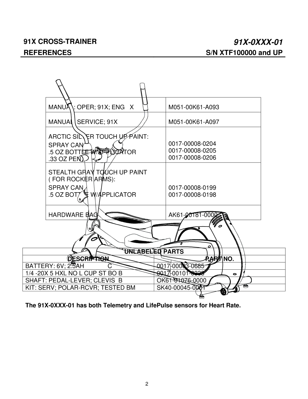 Life Fitness 91X-0XXX-01 manual 91X CROSS-TRAINER, References 