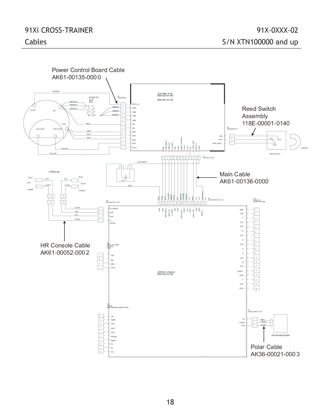 Life Fitness manual 91Xi CROSS-TRAINER 91X-0XXX-02 Cables, Power Control Board Cable AK61-00135-000 