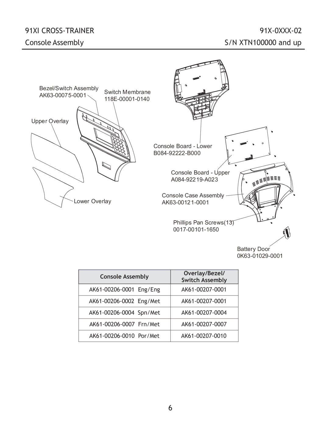 Life Fitness 91X-0XXX-02 manual 91XI CROSS-TRAINER, Console Assembly 