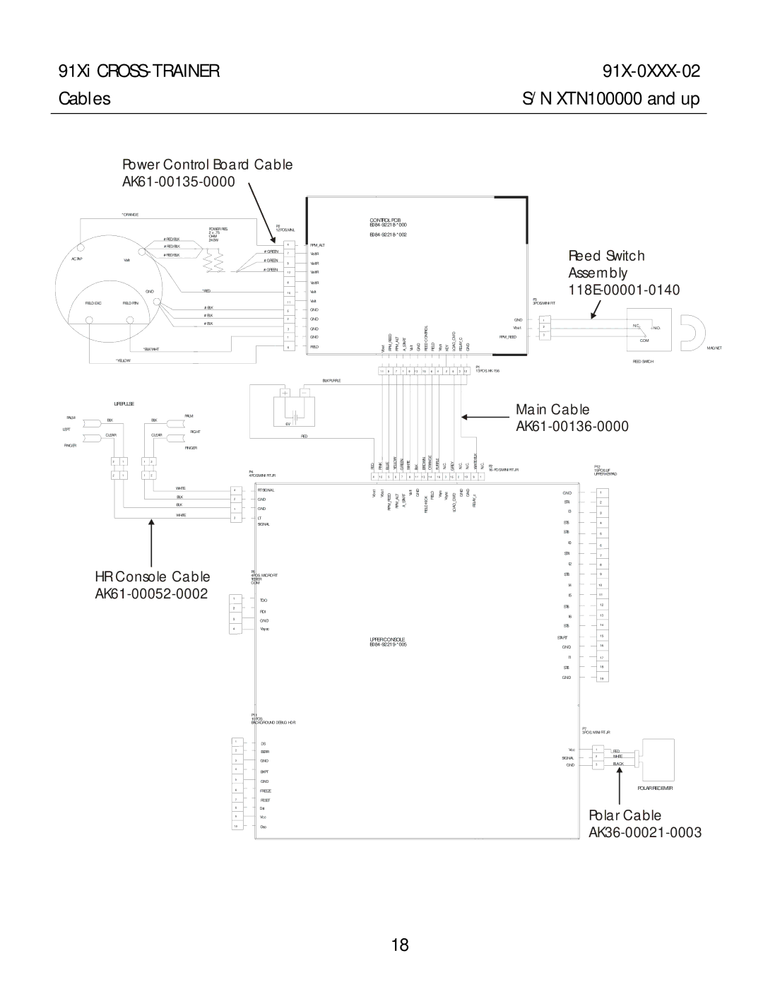 Life Fitness 91Xi manual Cables XTN100000 and up 