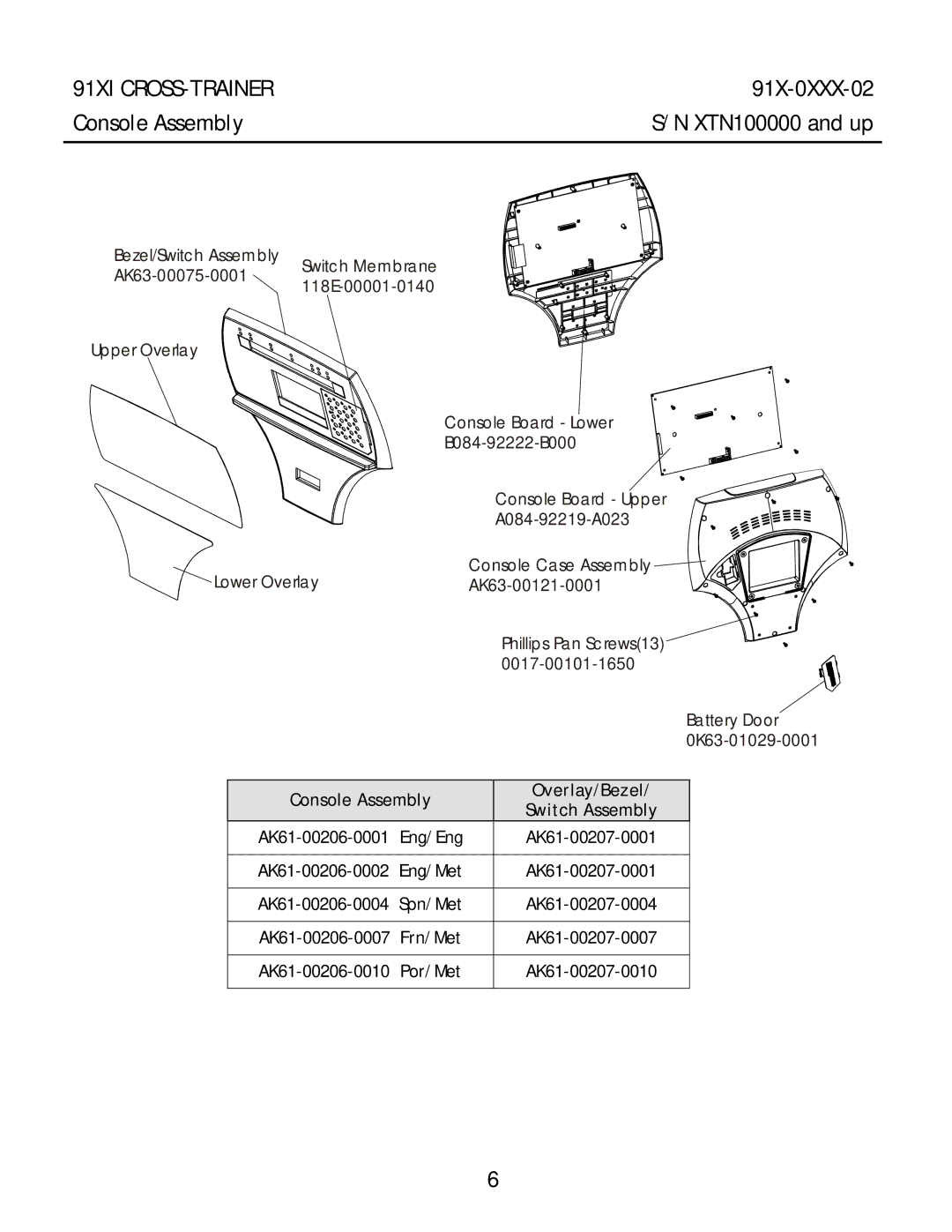 Life Fitness 91Xi manual 91XI CROSS-TRAINER, Console Assembly 