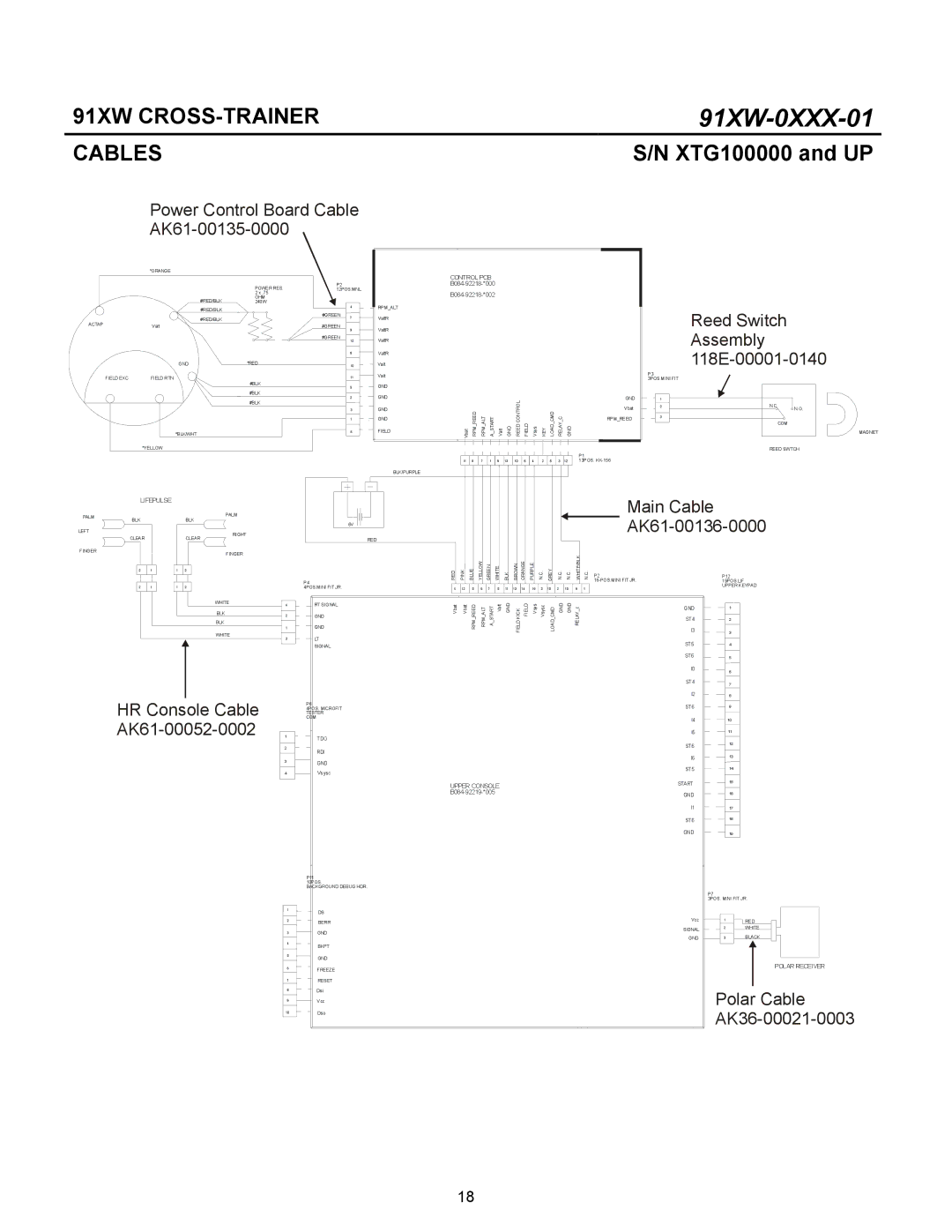 Life Fitness 91XW-0XXX-01 manual Cables 