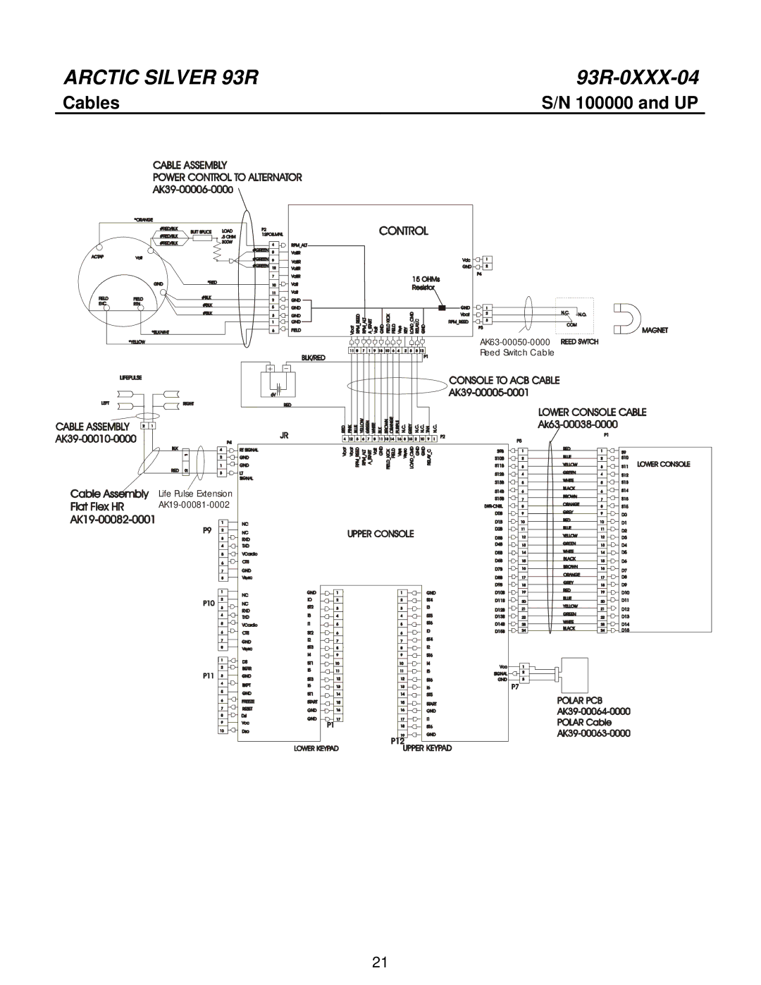 Life Fitness 93R manual Cables 