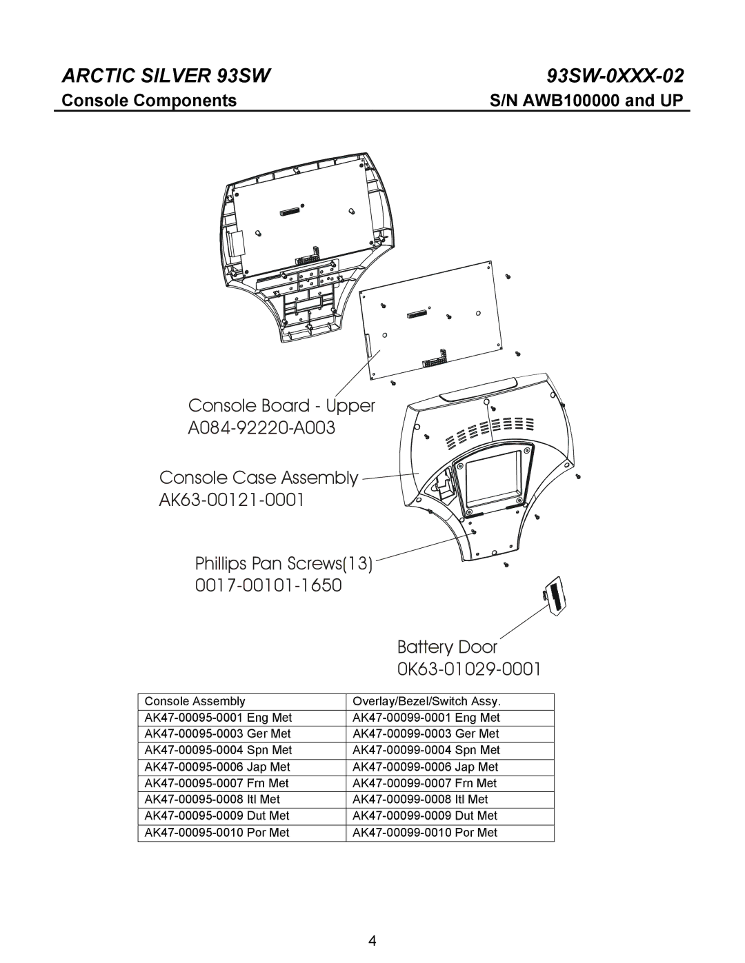 Life Fitness 93SW manual 0K63-01029-0001, Console Components 