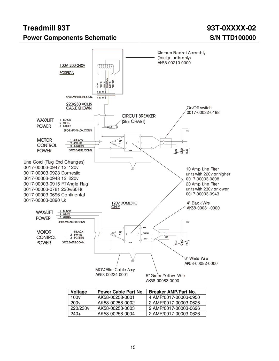 Life Fitness 93T-0XXXX-02 Power Components Schematic TTD100000, Voltage Power Cable Part No Breaker AMP/Part No 