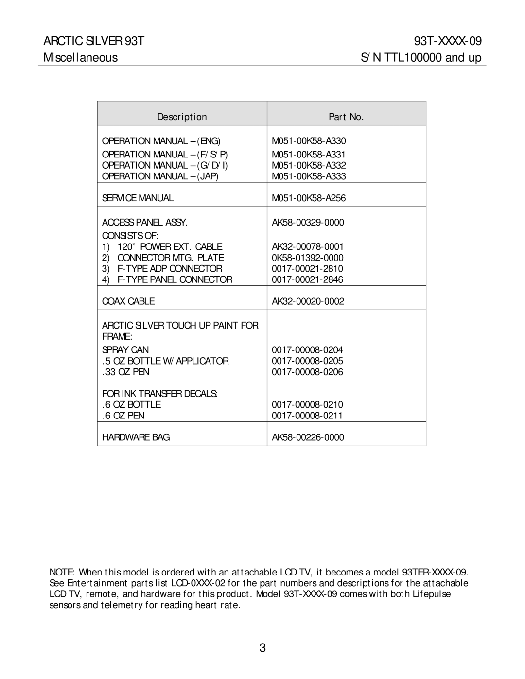 Life Fitness 93T-XXXX-09 manual Miscellaneous, Description 