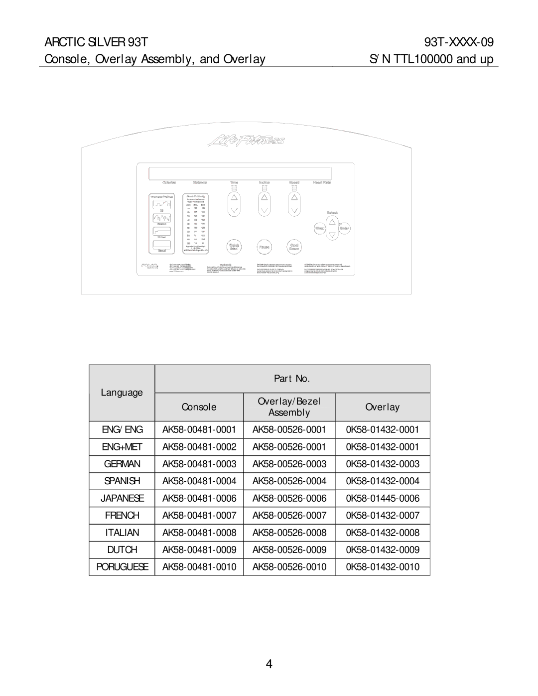 Life Fitness 93T-XXXX-09 manual Console, Overlay Assembly, and Overlay, Language Console Overlay/Bezel 