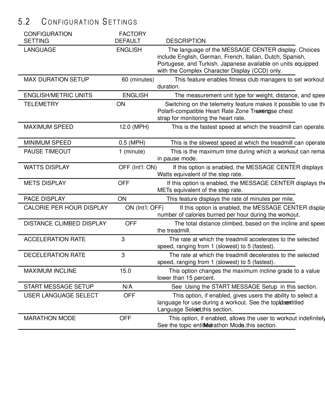 Life Fitness 93T operation manual Configuration Settings, Configuration Factory Setting Default Description 