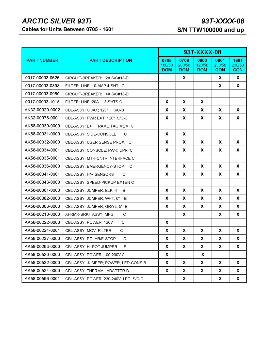 Life Fitness 93Ti manual Cables for Units Between 0705 