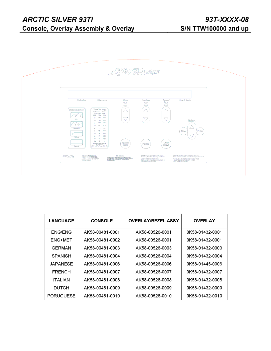 Life Fitness 93Ti manual Console, Overlay Assembly & Overlay TTW100000 and up, Language Console OVERLAY/BEZEL Assy Overlay 