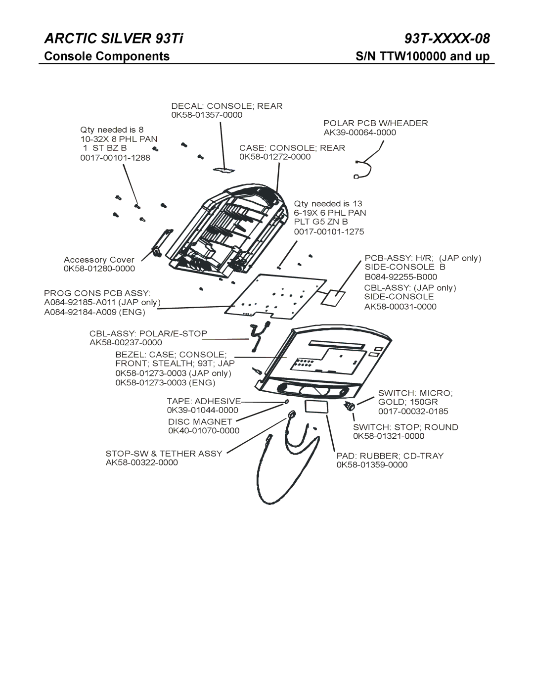 Life Fitness 93Ti manual Console Components 