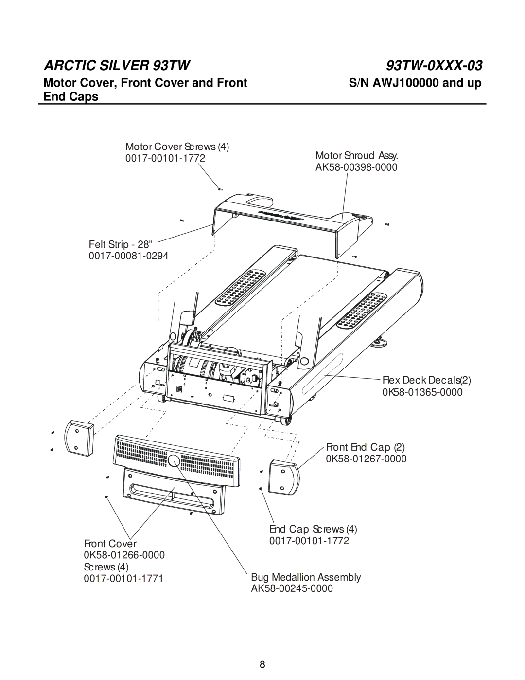 Life Fitness 93tw manual Motor Cover, Front Cover and Front, End Caps 