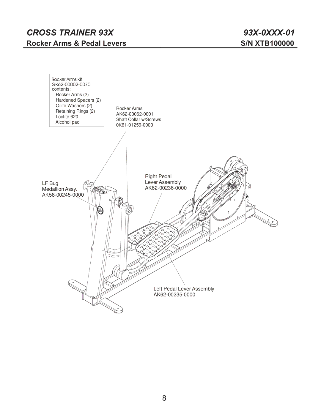 Life Fitness 93X-0XXX-01 manual Rocker Arms & Pedal Levers 