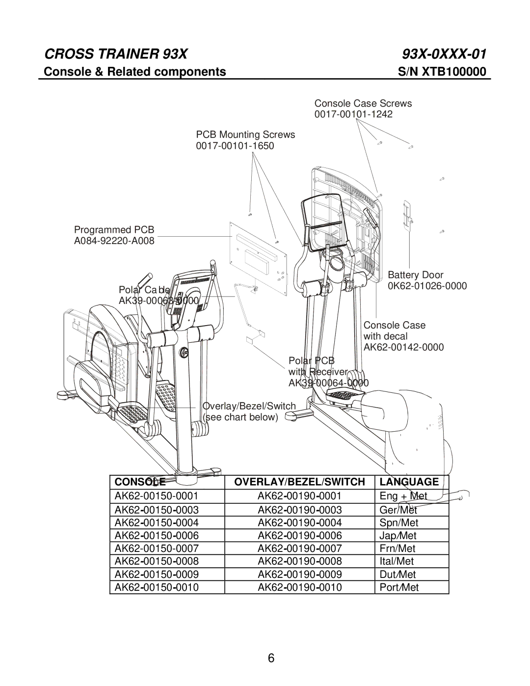 Life Fitness 93X-0XXX-01 manual Cross Trainer, Console & Related components XTB100000 