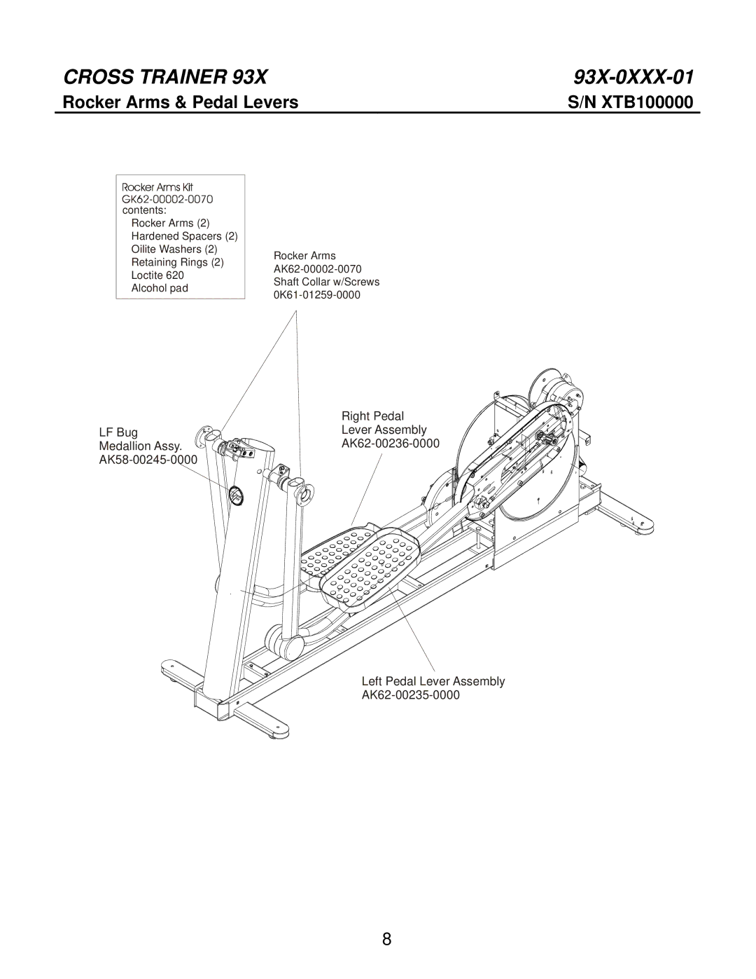 Life Fitness 93X-0XXX-01 manual Rocker Arms & Pedal Levers 