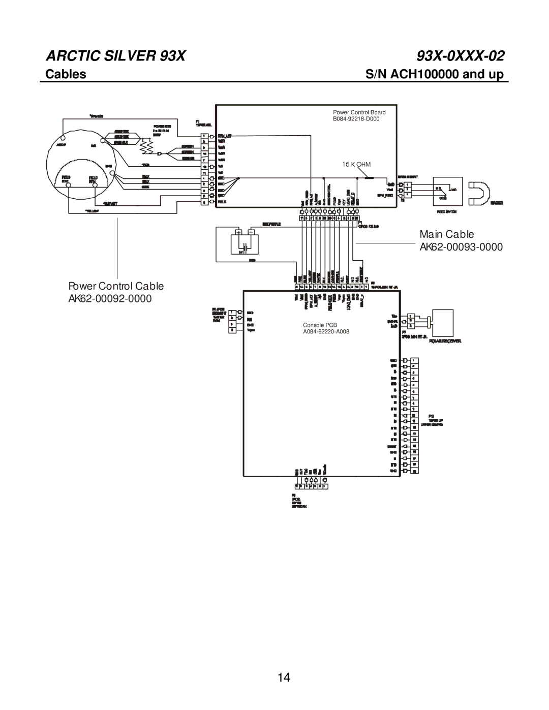 Life Fitness 93X-0XXX-02 manual Cables 