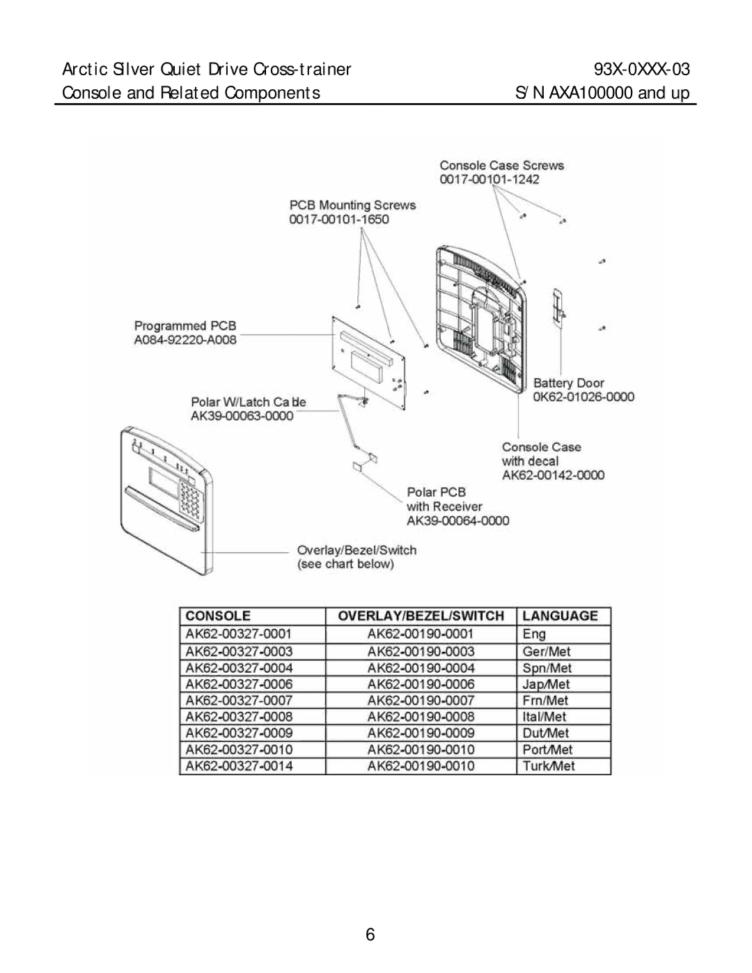 Life Fitness 93X-0XXX-03 manual AXA100000 and up 