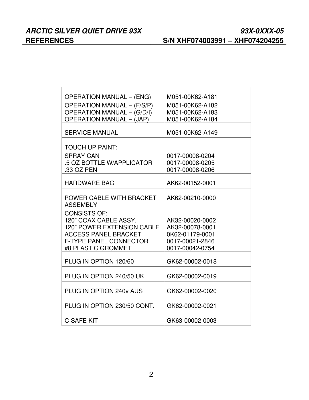 Life Fitness 93X-0XXX-05 manual References 