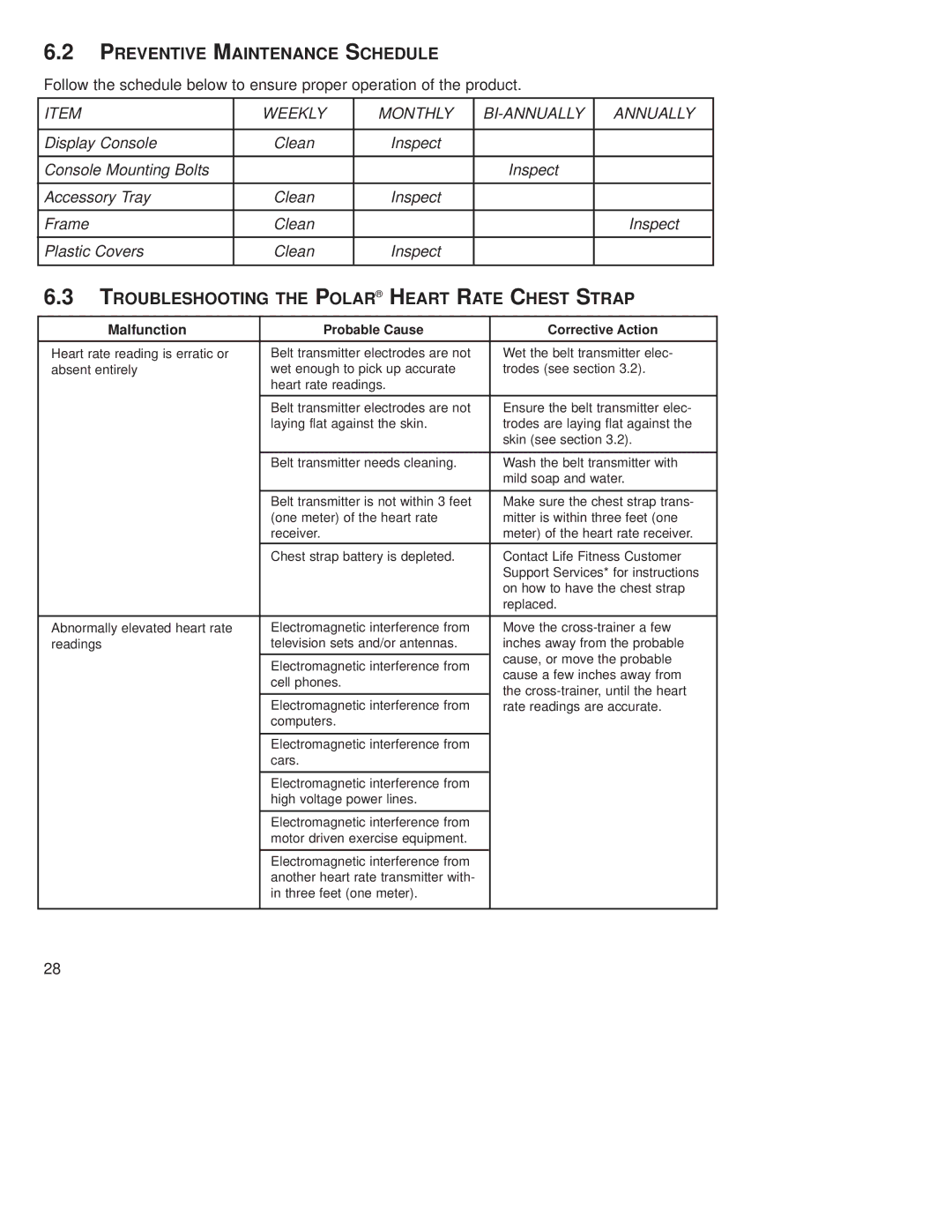 Life Fitness 93X operation manual Preventive Maintenance Schedule, Troubleshooting the Polar Heart Rate Chest Strap 