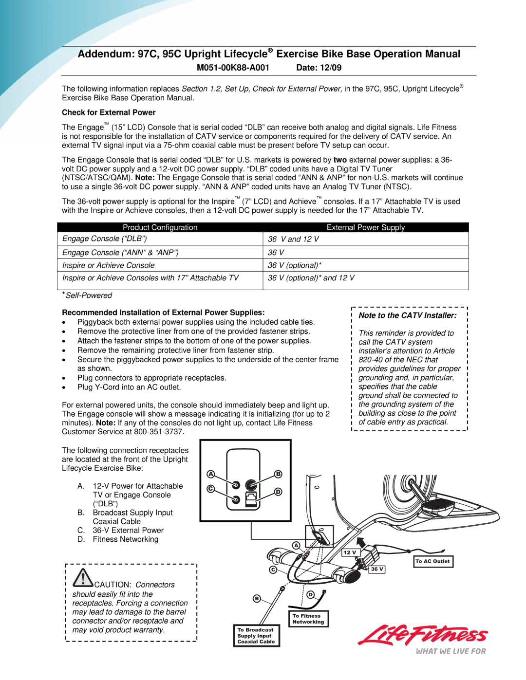 Life Fitness 95C operation manual M051-00K88-A001 Date 12/09, Check for External Power 