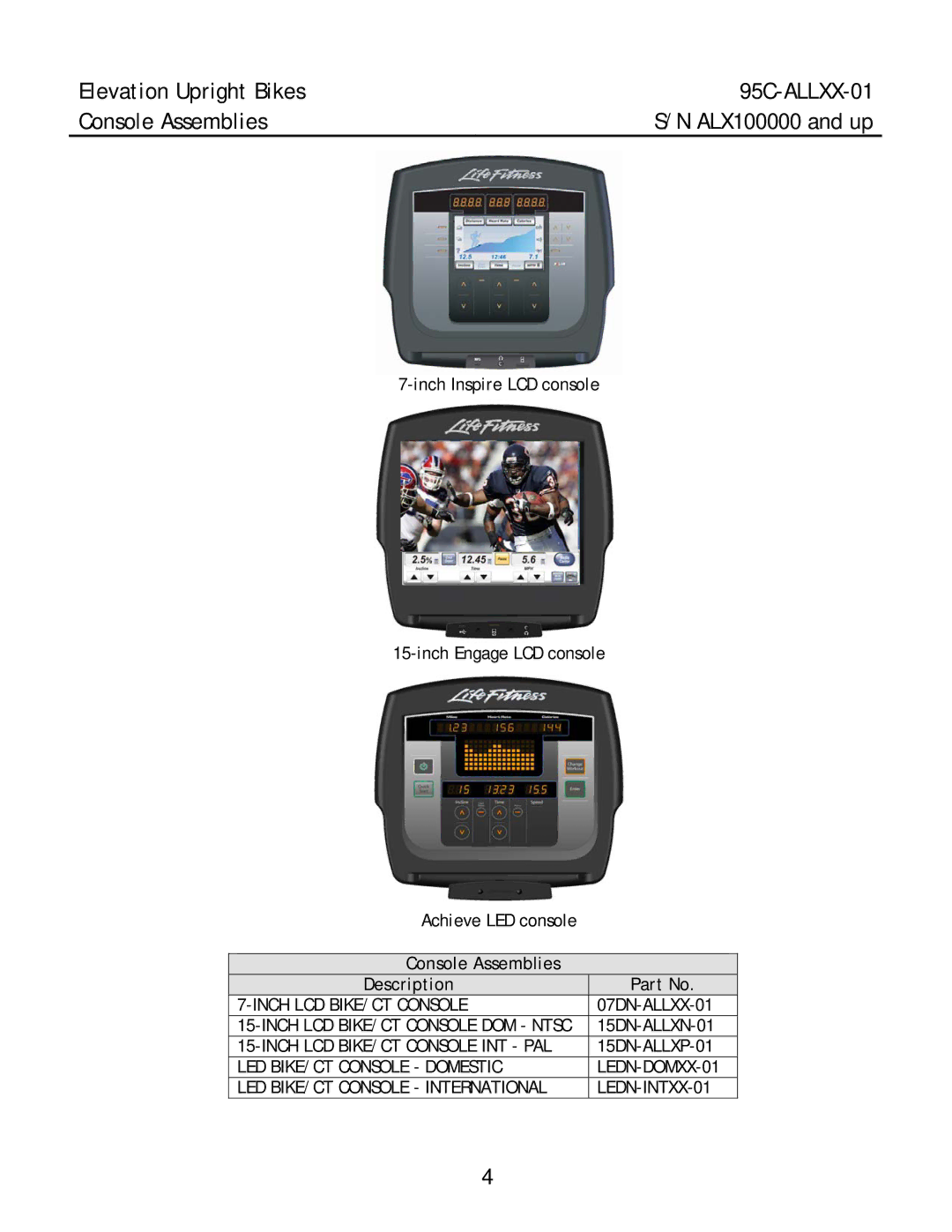 Life Fitness manual Elevation Upright Bikes 95C-ALLXX-01 Console Assemblies, Console Assemblies Description 