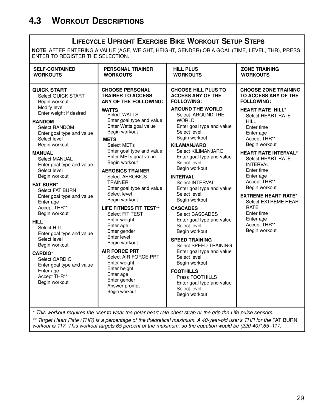 Life Fitness 95CE operation manual Workout Descriptions, Lifecycle Upright Exercise Bike Workout Setup Steps 