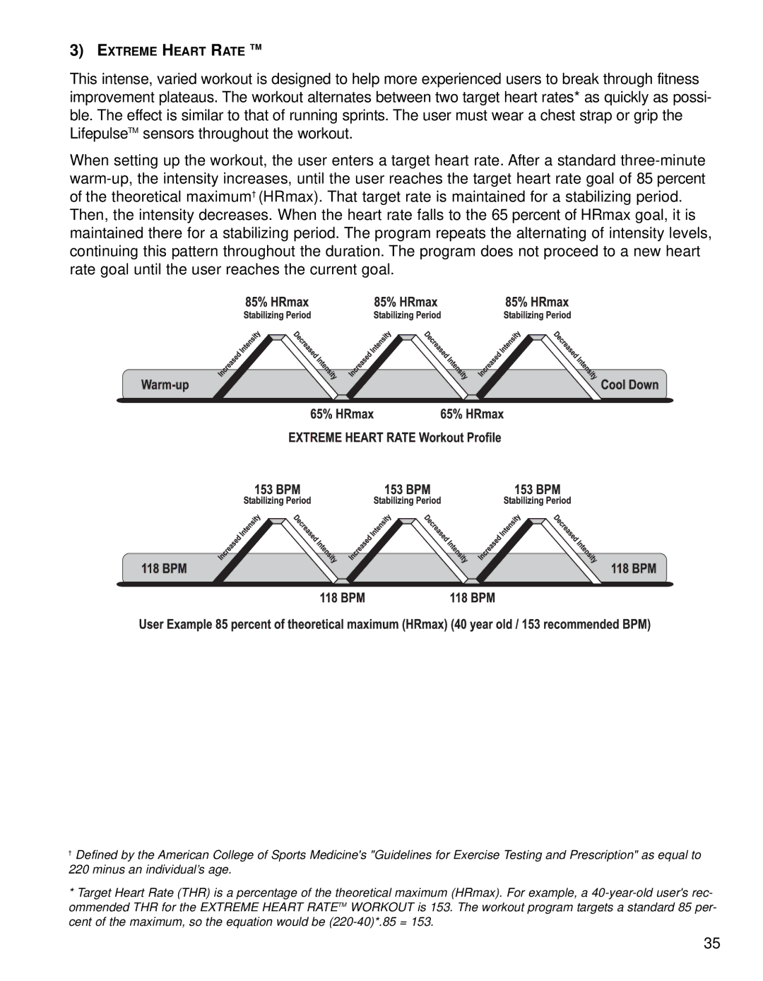 Life Fitness 95CE operation manual Extreme Heart Rate TM 