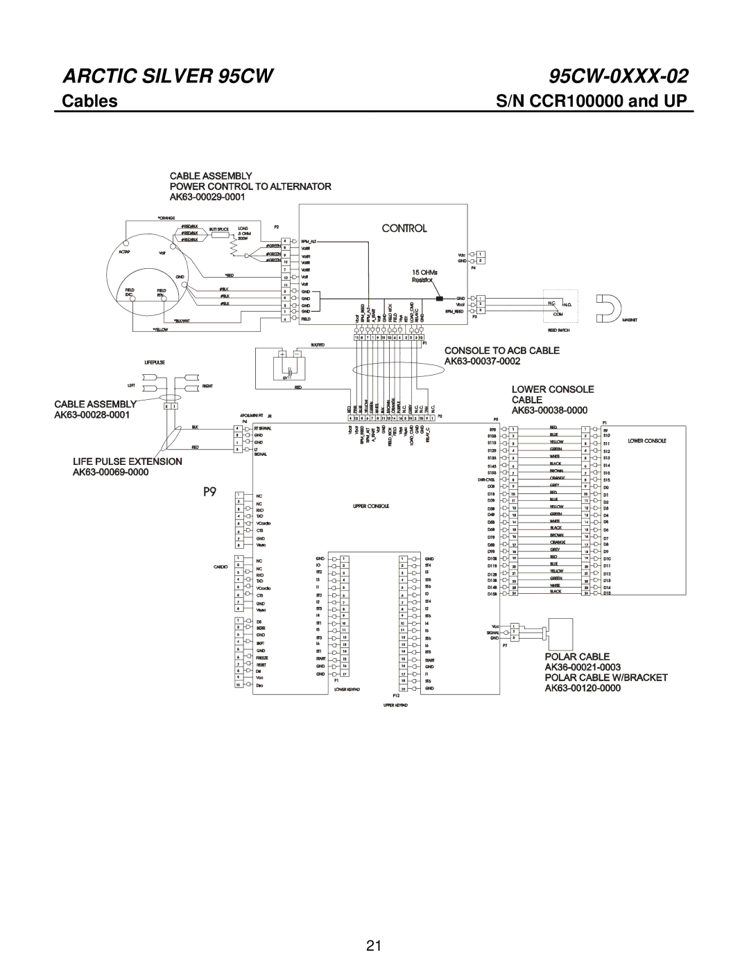 Life Fitness 95CW manual Cables CCR100000 and UP 