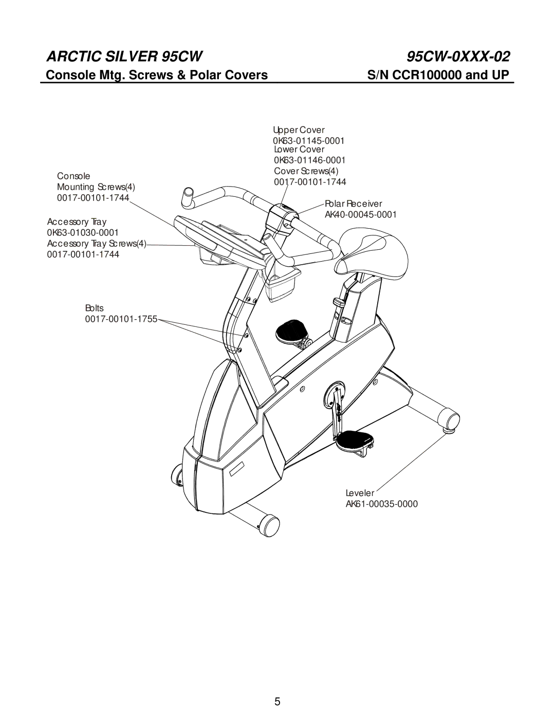 Life Fitness 95CW manual Console Mtg. Screws & Polar Covers 