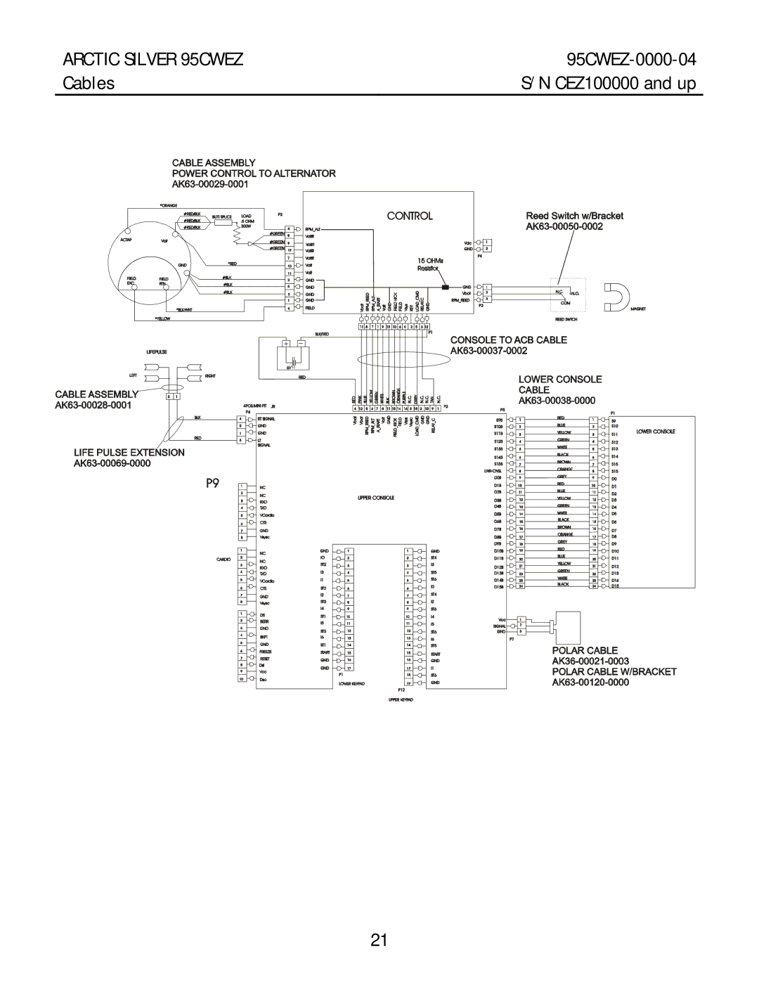 Life Fitness 95CWEZ manual Cables CEZ100000 and up 