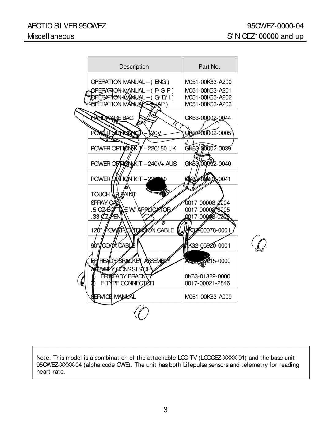 Life Fitness 95CWEZ manual Miscellaneous CEZ100000 and up, Description 