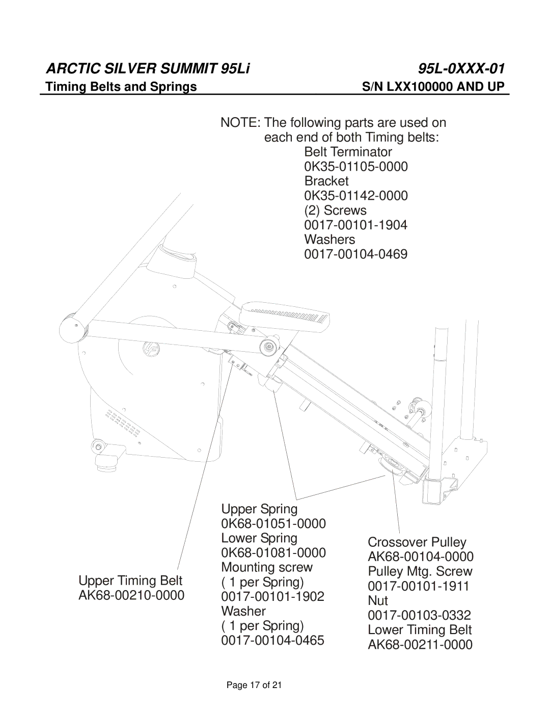 Life Fitness 95L manual Timing Belts and Springs 