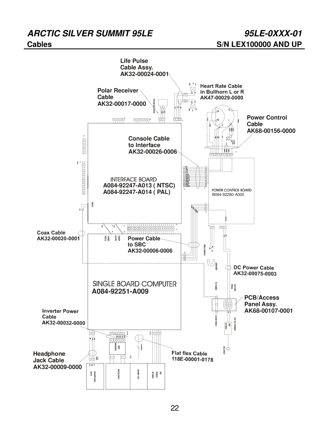 Life Fitness 95LE-0XXX-01 manual Cables 